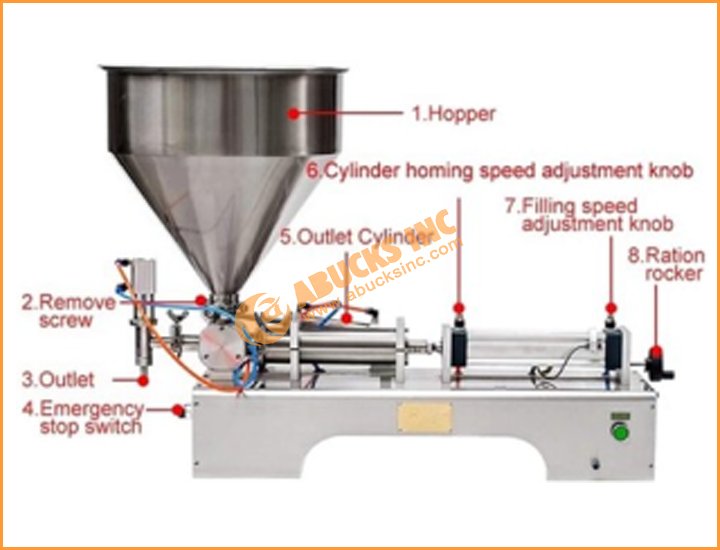 Single Nozzle Pneumatic Liquid & Paste Filling Machine With Hopper